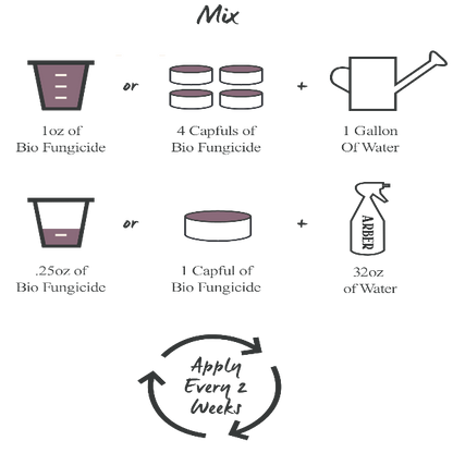 Organic Bio Fungicide - Arber